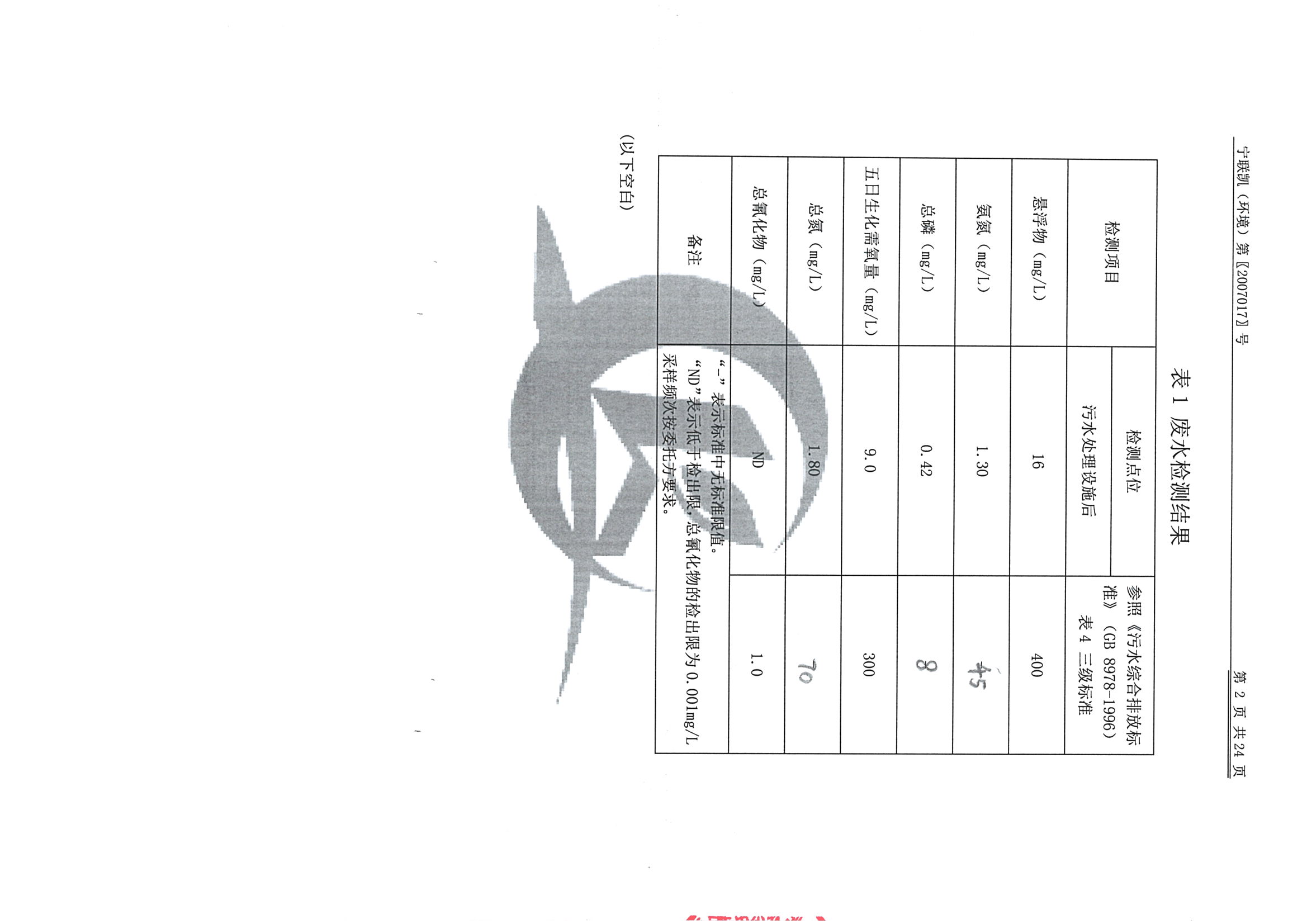南京果博2020下半年度检测报告-1_页面_04.jpg