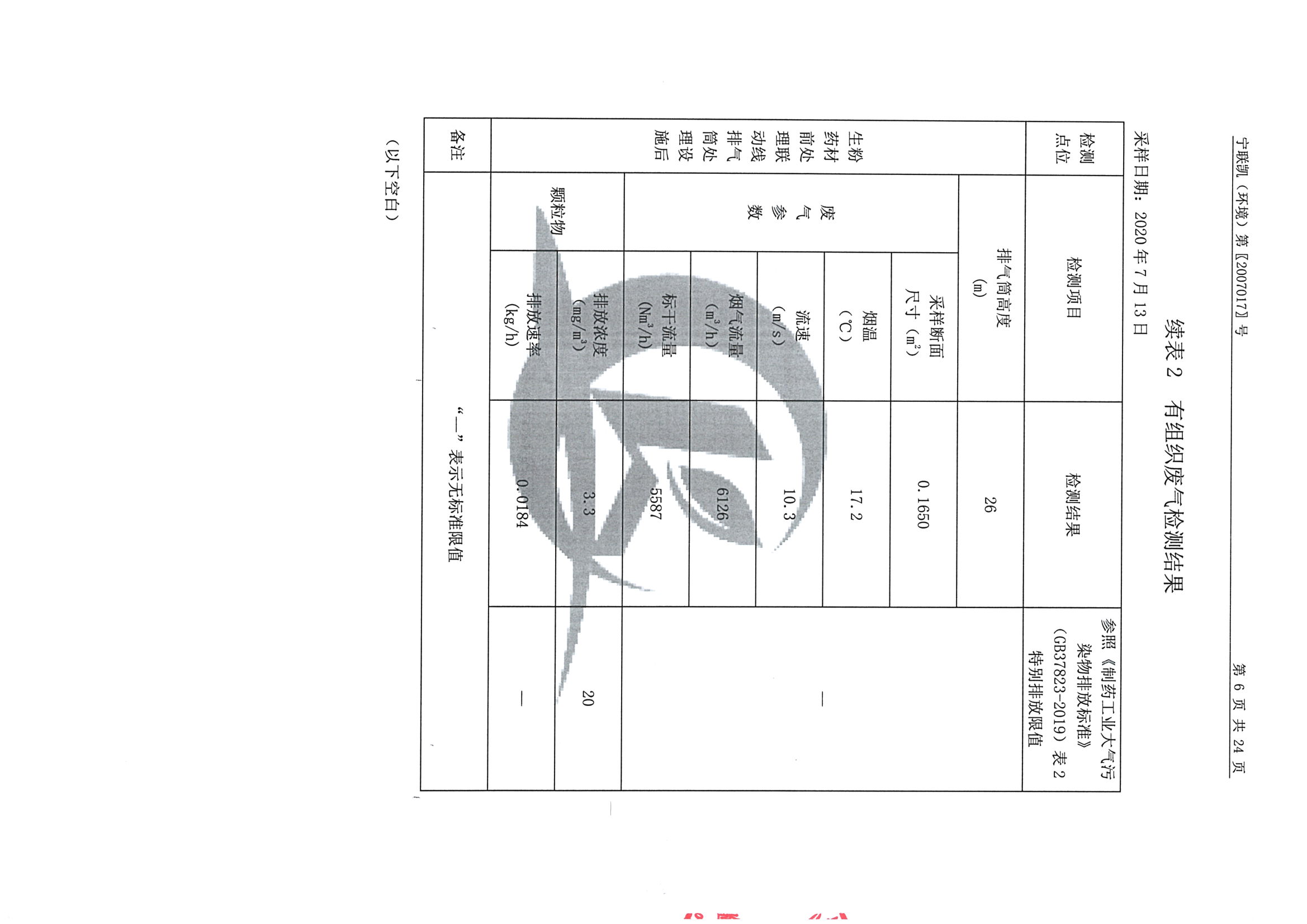 南京果博2020下半年度检测报告-1_页面_08.jpg