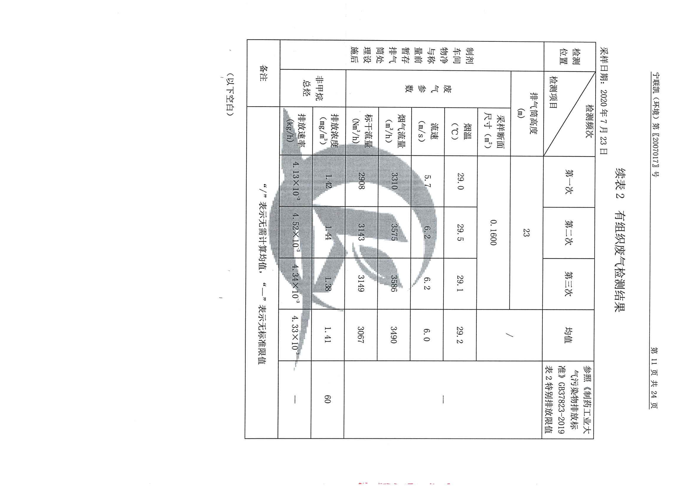南京果博2020下半年度检测报告-1_页面_13.jpg