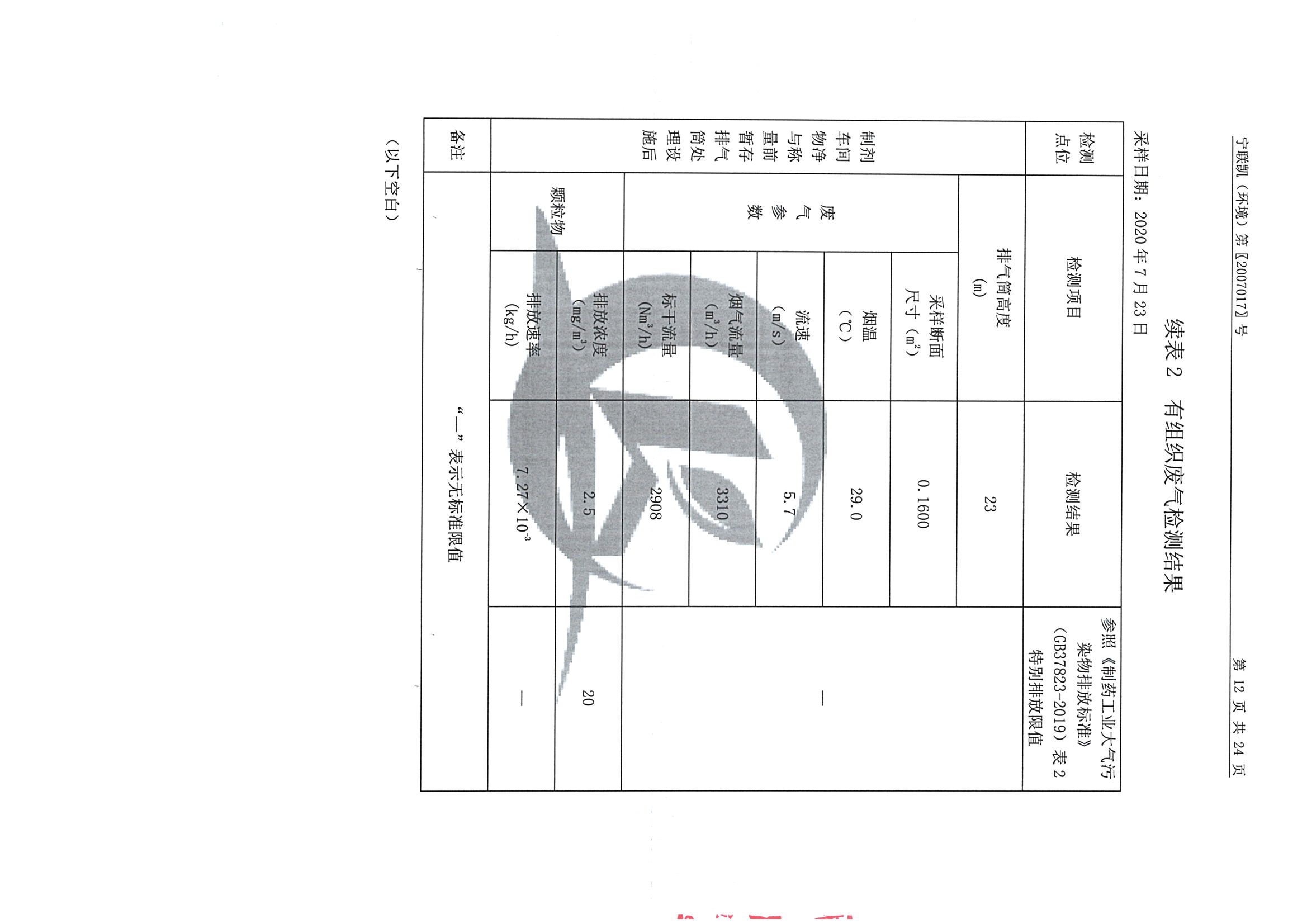 南京果博2020下半年度检测报告-1_页面_14.jpg