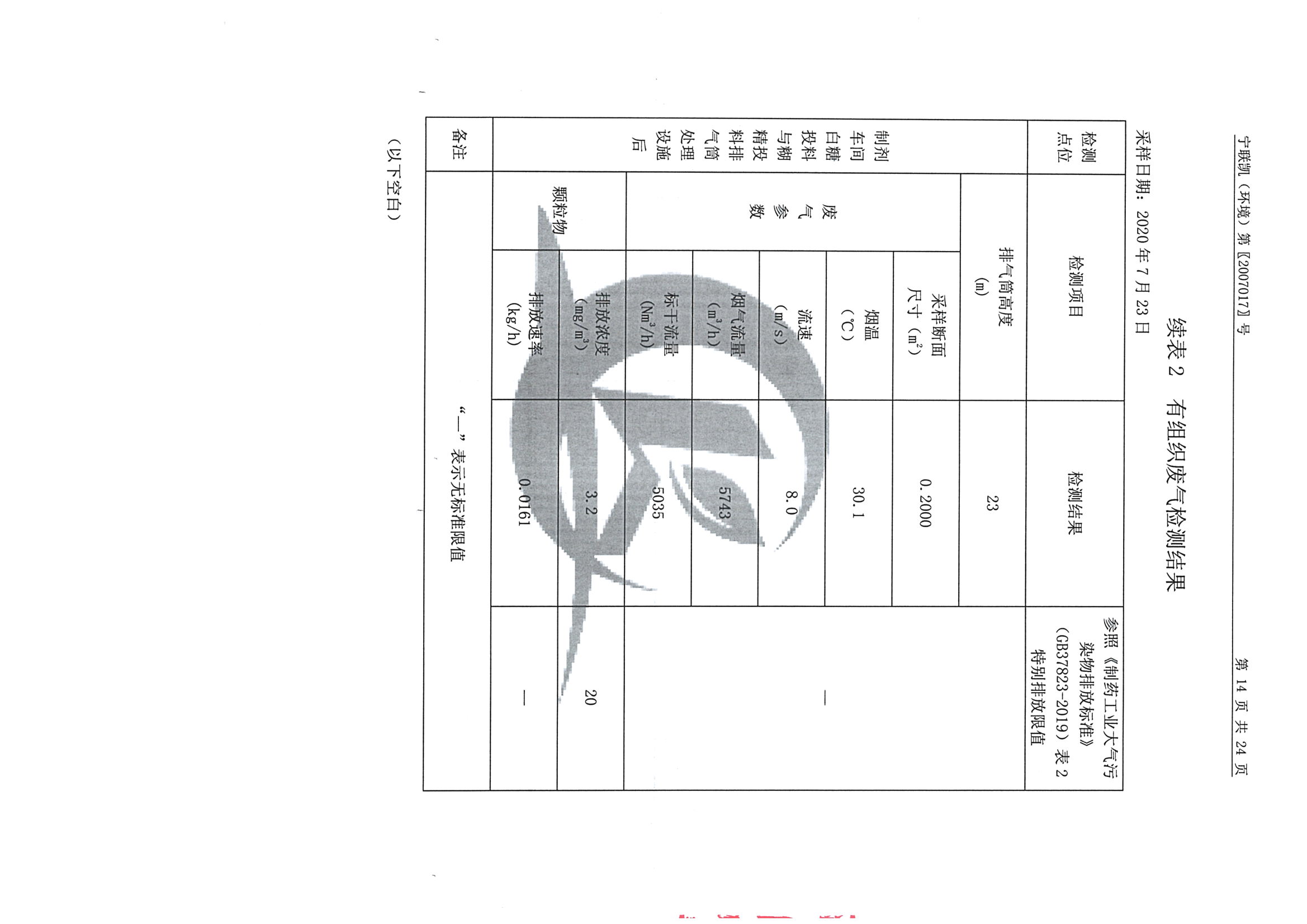南京果博2020下半年度检测报告-1_页面_16.jpg