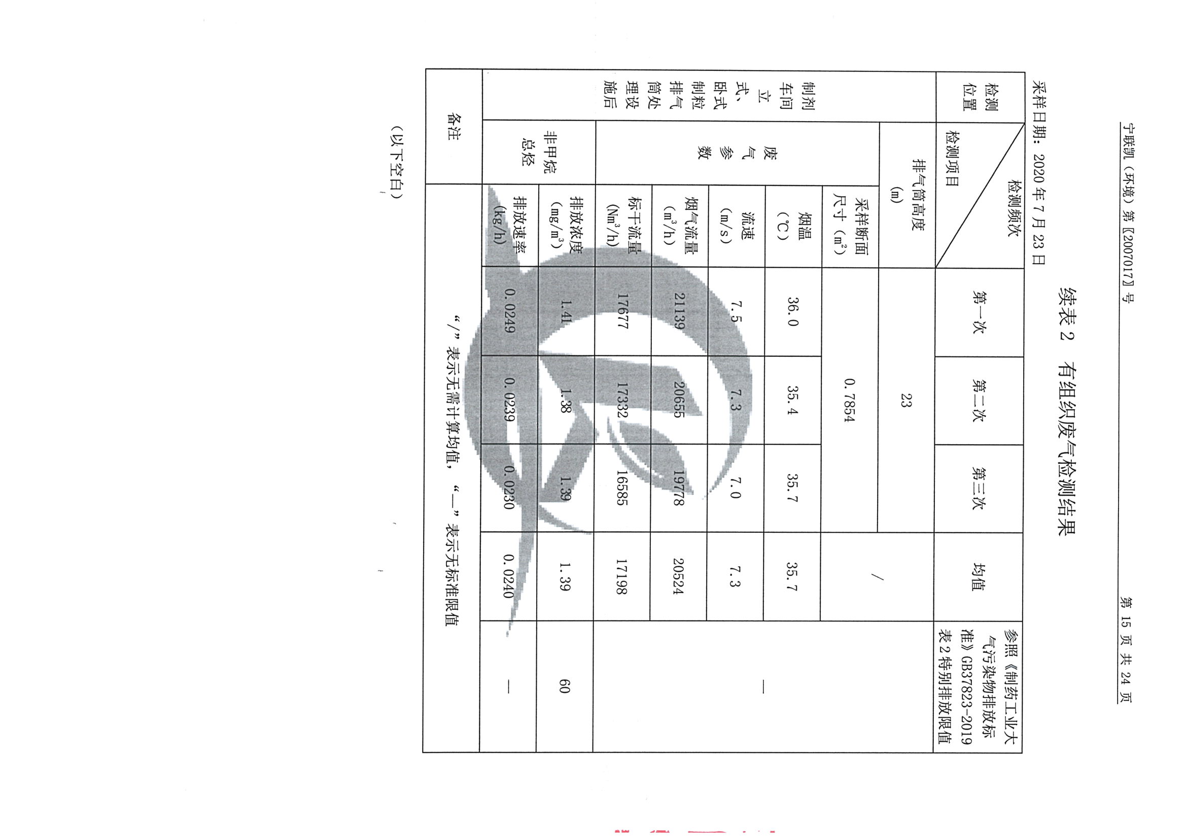 南京果博2020下半年度检测报告-1_页面_17.jpg