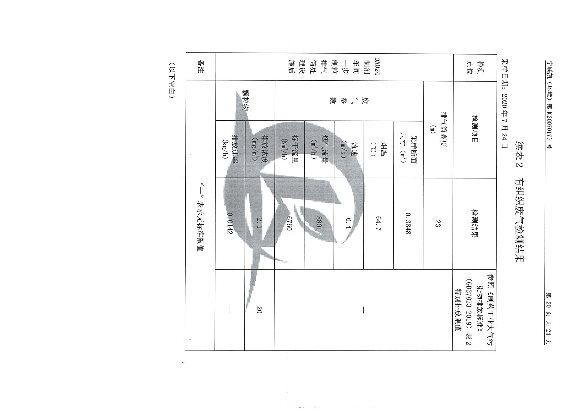 南京果博2020下半年度检测报告-1_页面_22.jpg