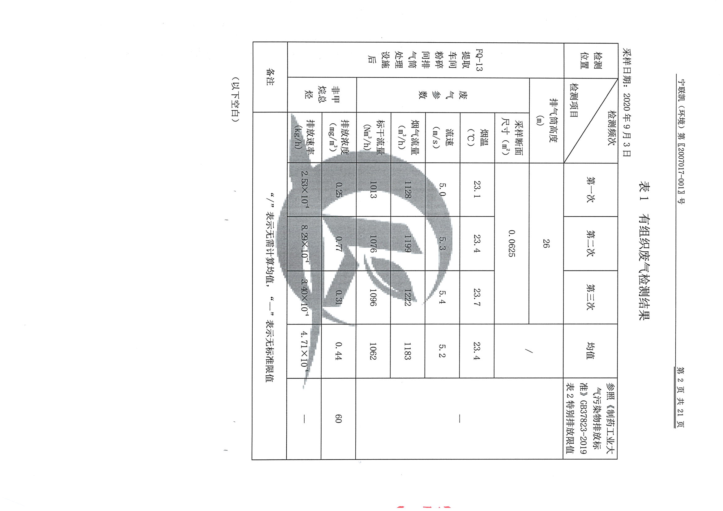 南京果博2020下半年度检测报告-2_页面_04.jpg