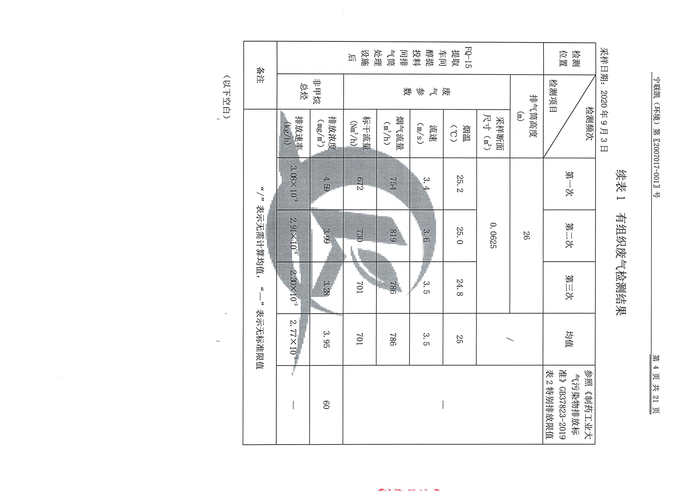 南京果博2020下半年度检测报告-2_页面_06.jpg
