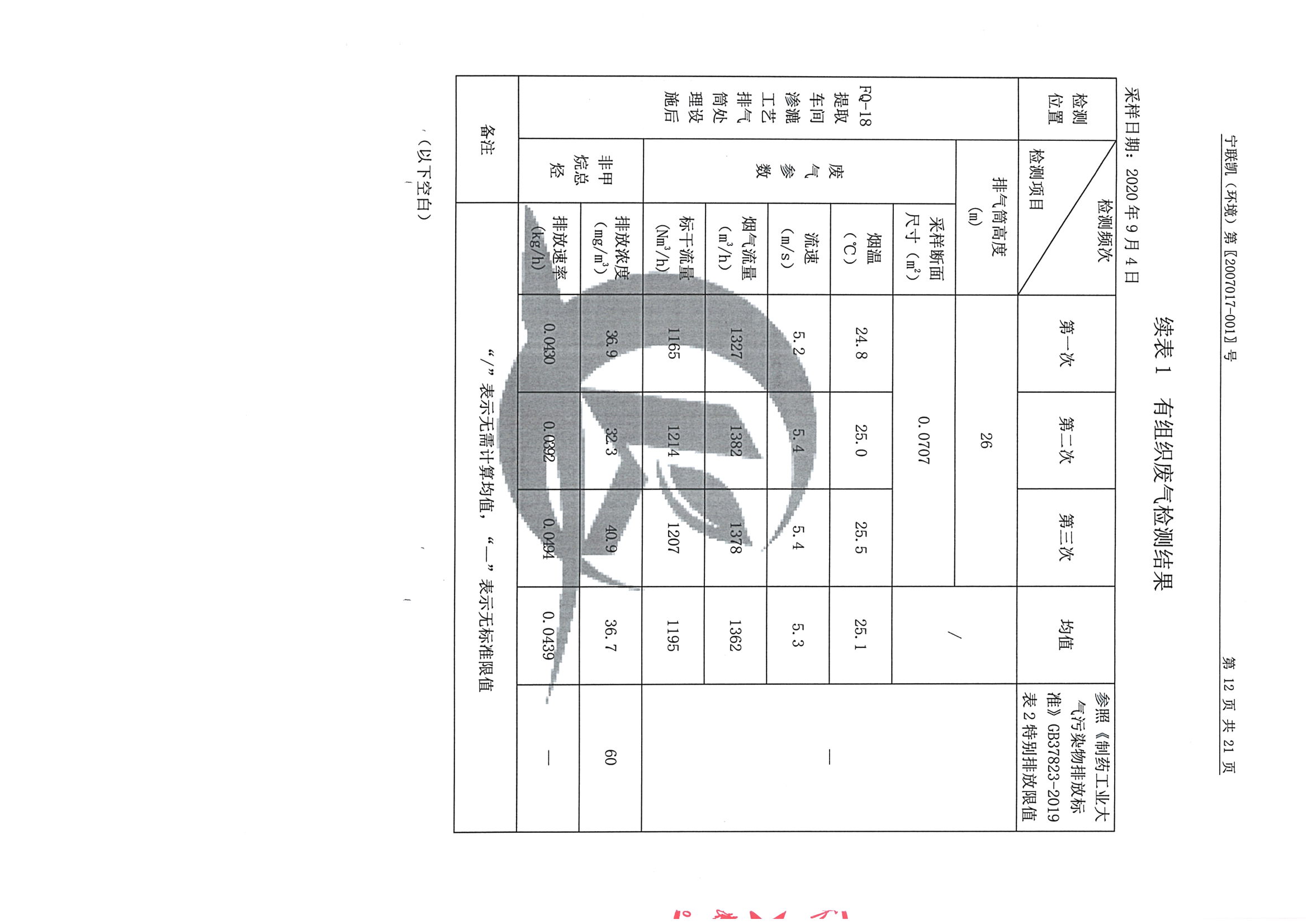 南京果博2020下半年度检测报告-2_页面_13.jpg