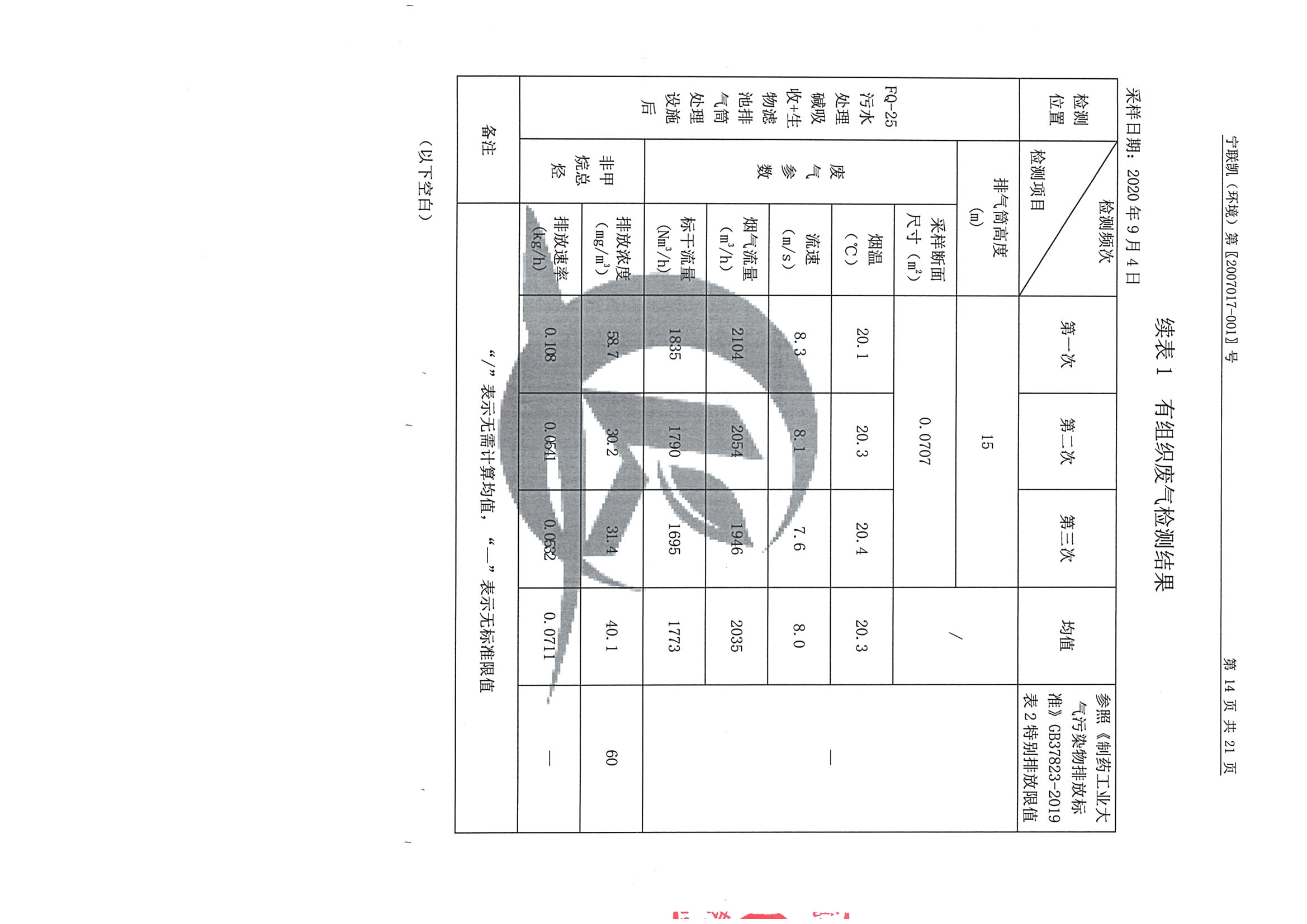南京果博2020下半年度检测报告-2_页面_15.jpg