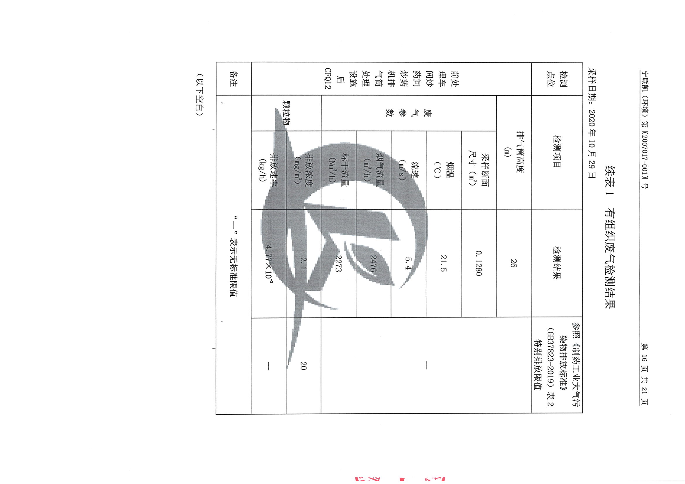 南京果博2020下半年度检测报告-2_页面_17.jpg