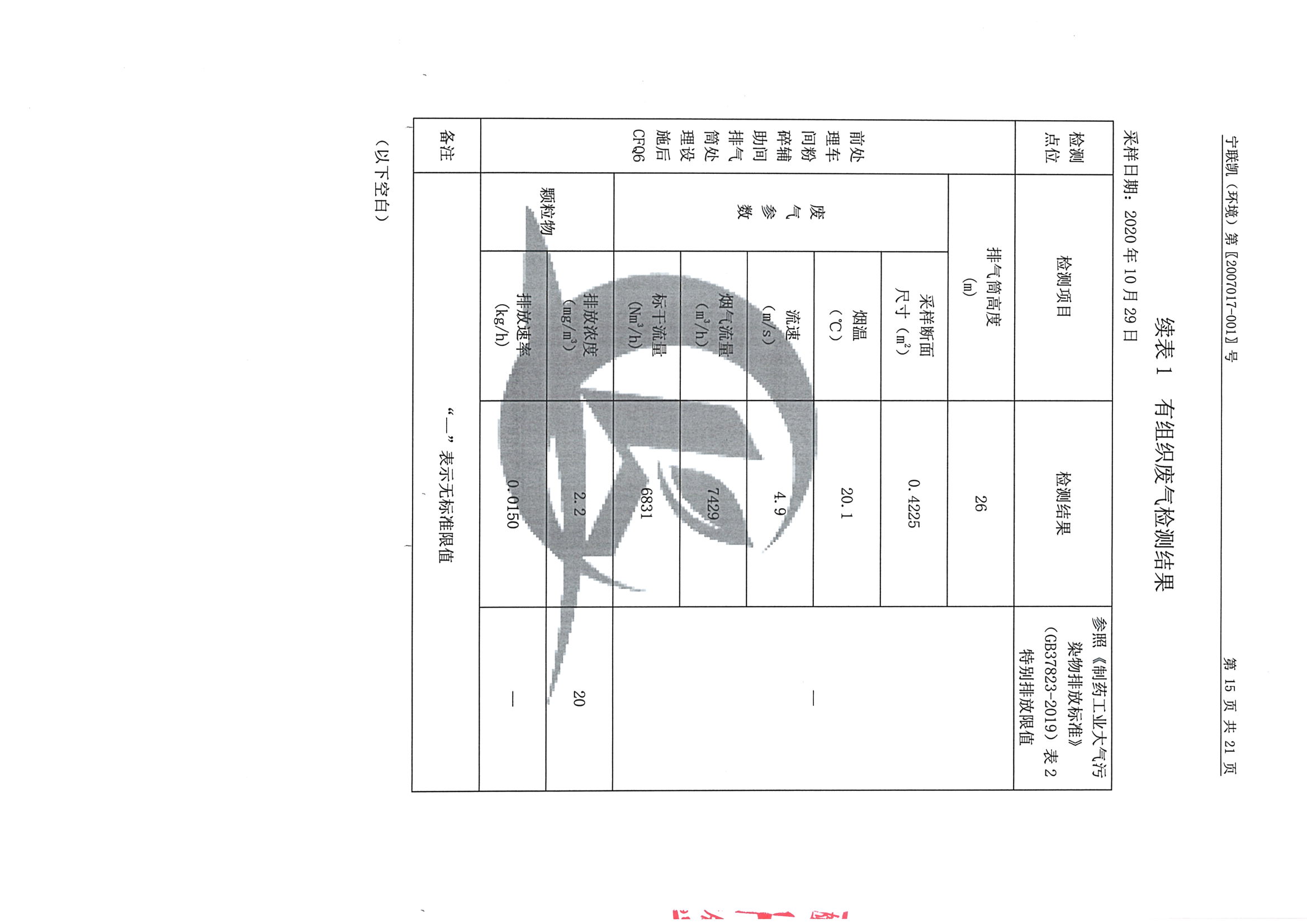 南京果博2020下半年度检测报告-2_页面_16.jpg