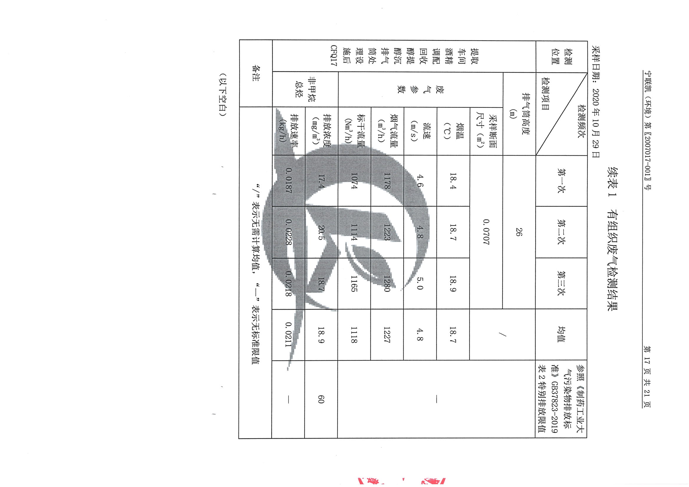 南京果博2020下半年度检测报告-2_页面_18.jpg