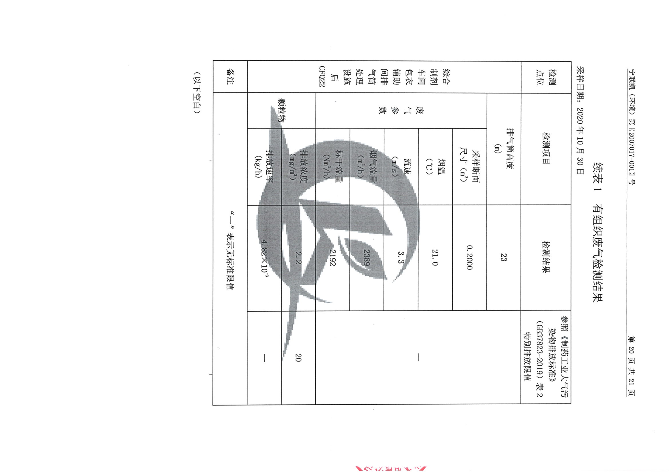 南京果博2020下半年度检测报告-2_页面_21.jpg