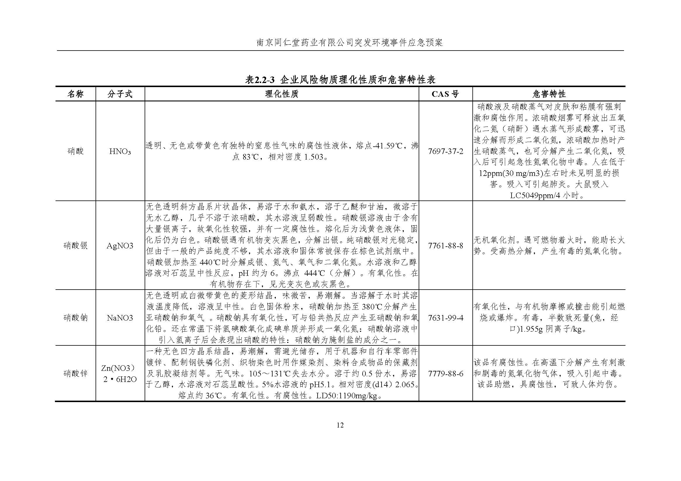 环保应急预案-新厂区_页面_018.jpg