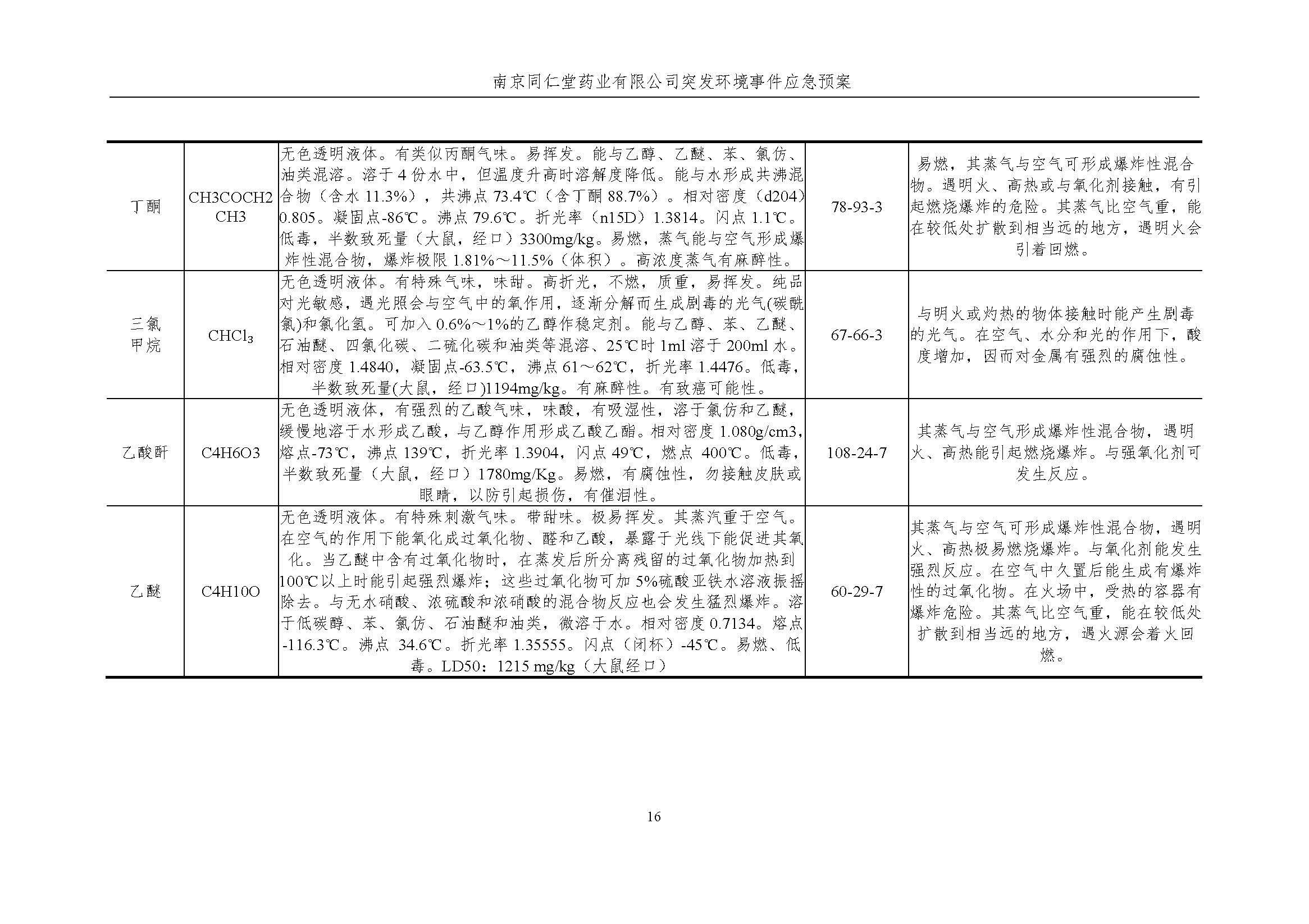 环保应急预案-新厂区_页面_022.jpg