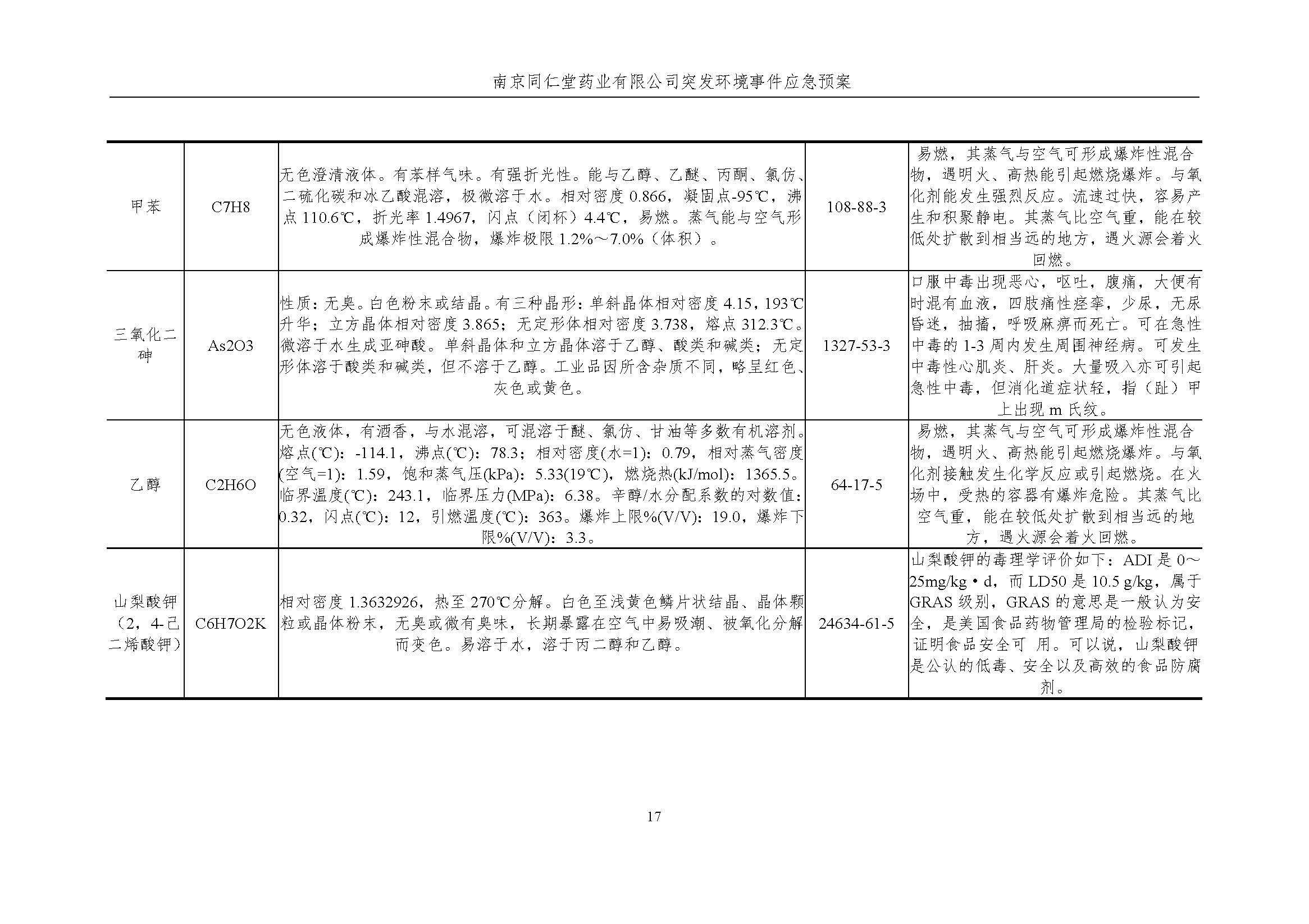 环保应急预案-新厂区_页面_023.jpg