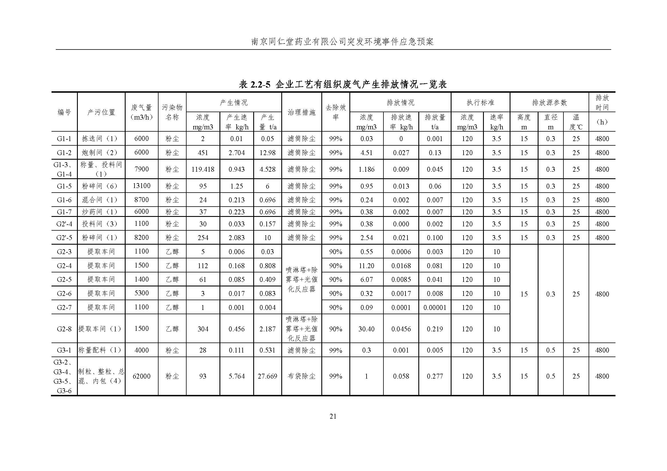 环保应急预案-新厂区_页面_027.jpg