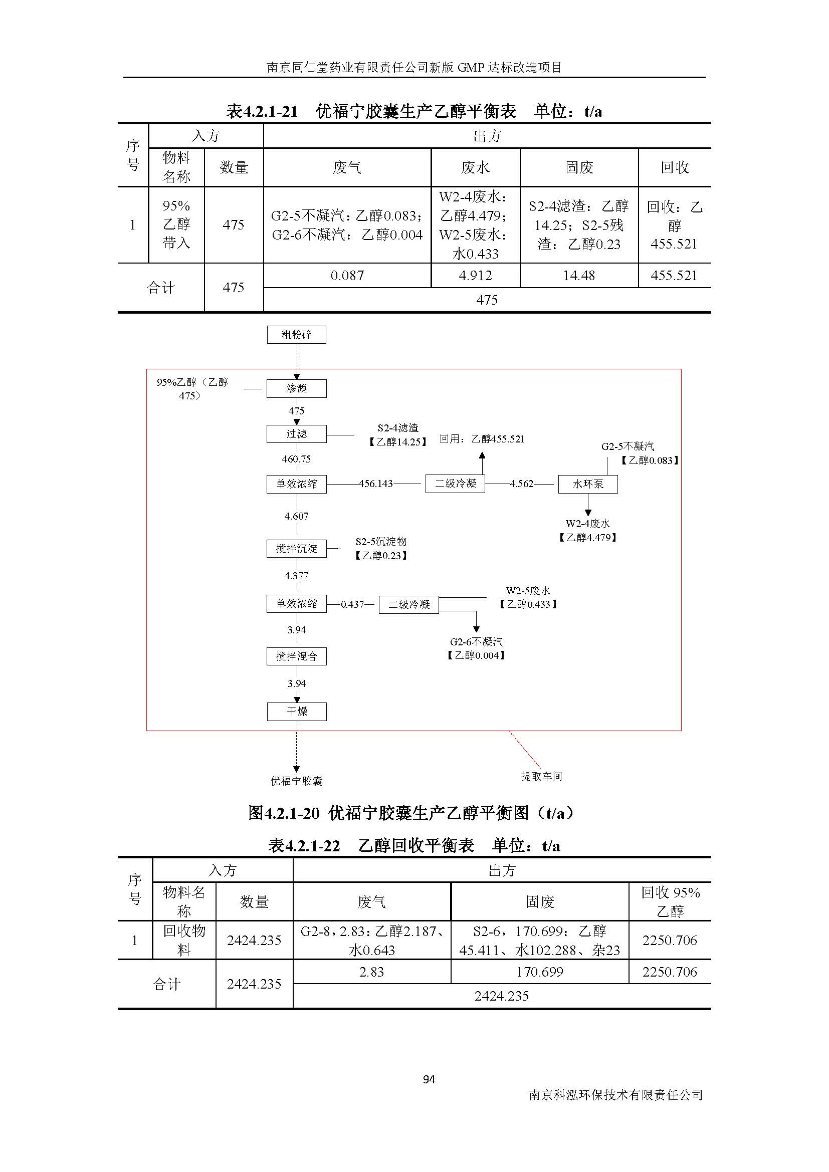 环评报告（浦口新厂建设）_页面_113.jpg