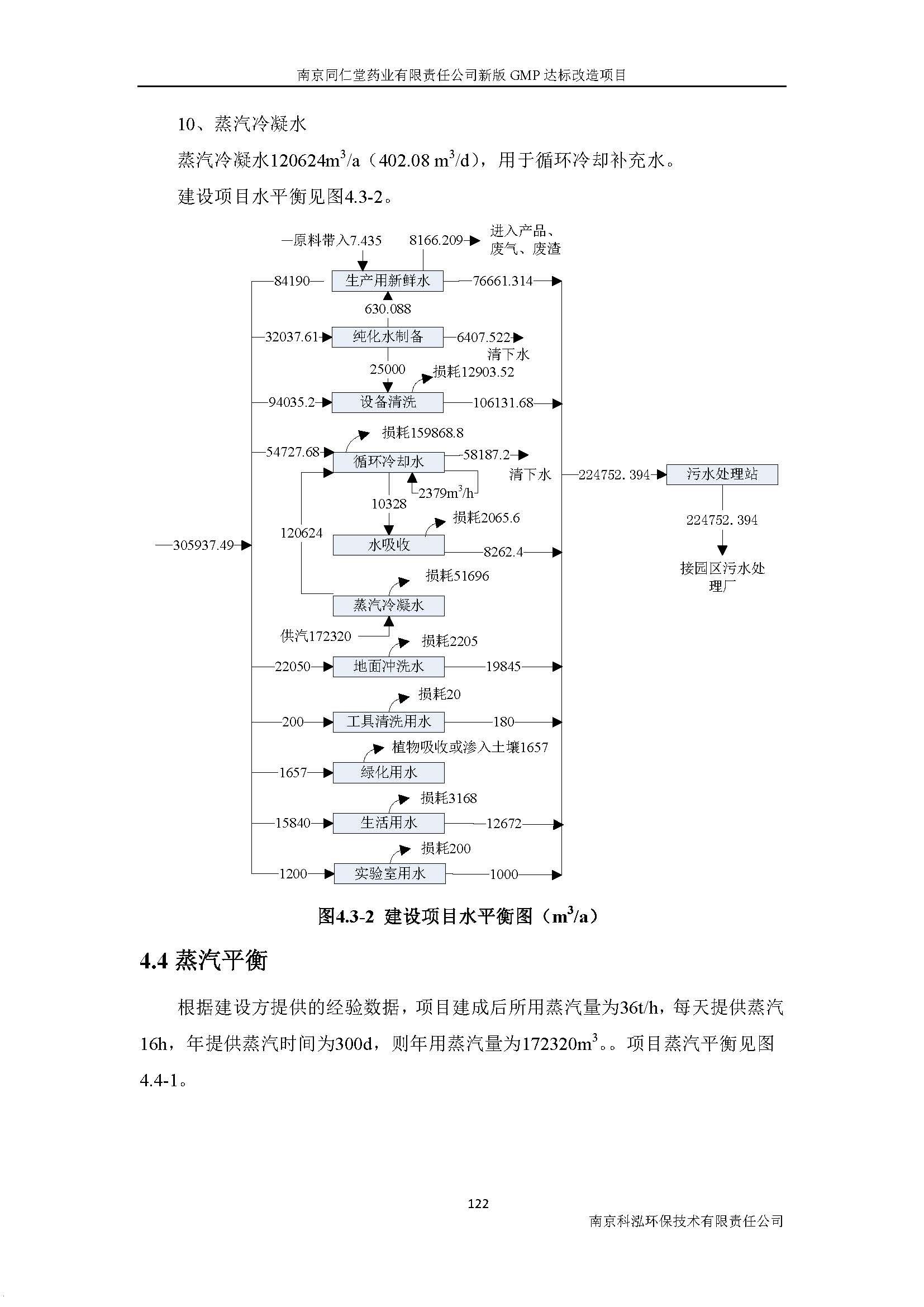 环评报告（浦口新厂建设）_页面_141.jpg