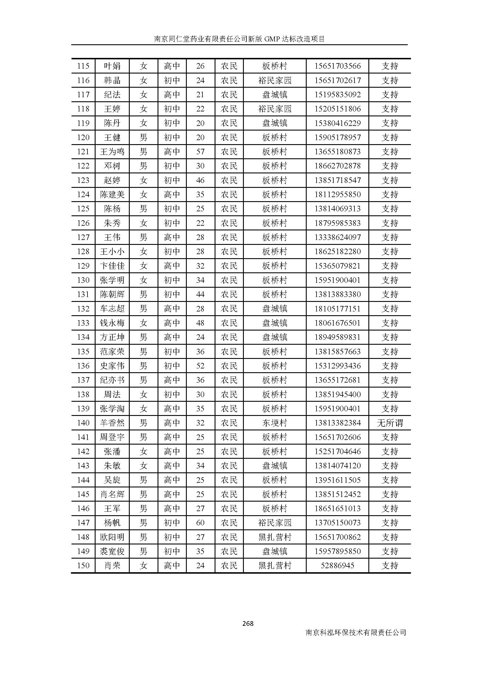 环评报告（浦口新厂建设）_页面_290.jpg
