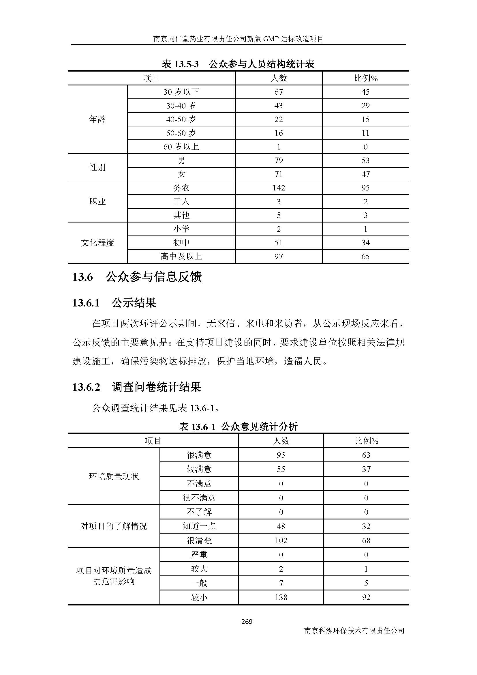 环评报告（浦口新厂建设）_页面_291.jpg