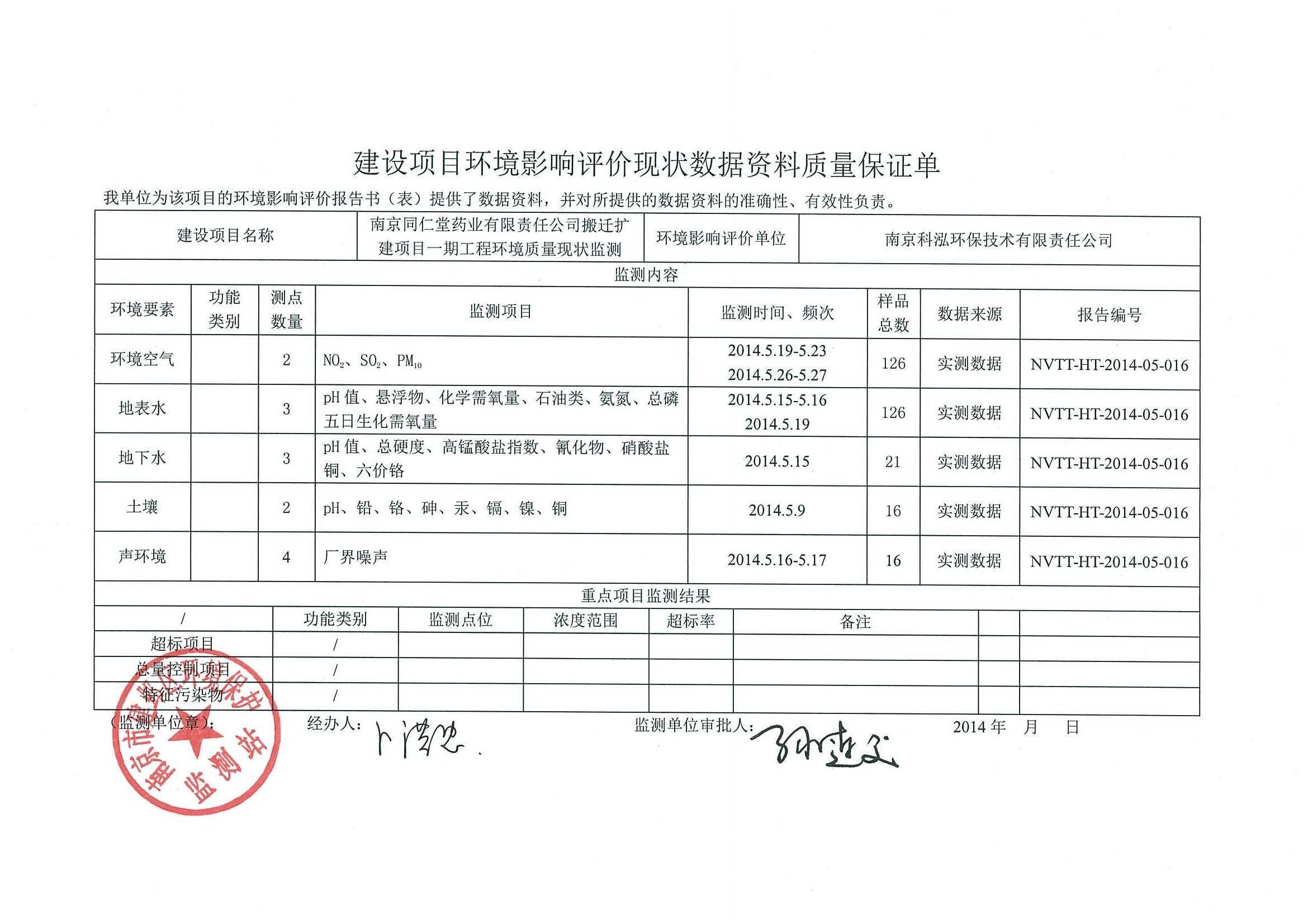 环评报告（浦口新厂建设）_页面_379.jpg