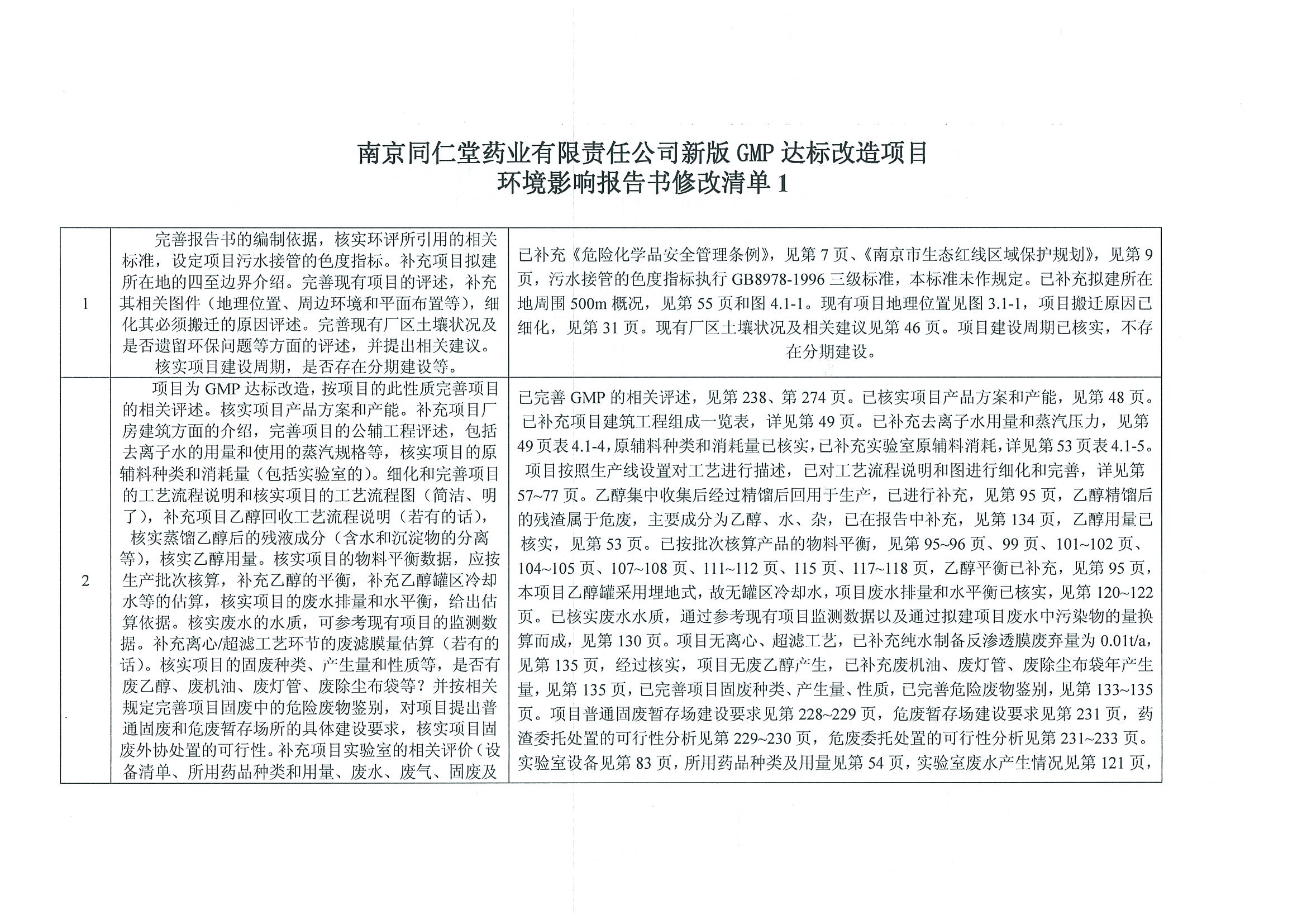 环评报告（浦口新厂建设）_页面_383.jpg