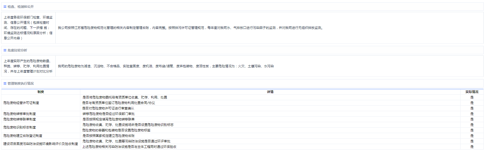 4.危险废物相关情况执行表.png
