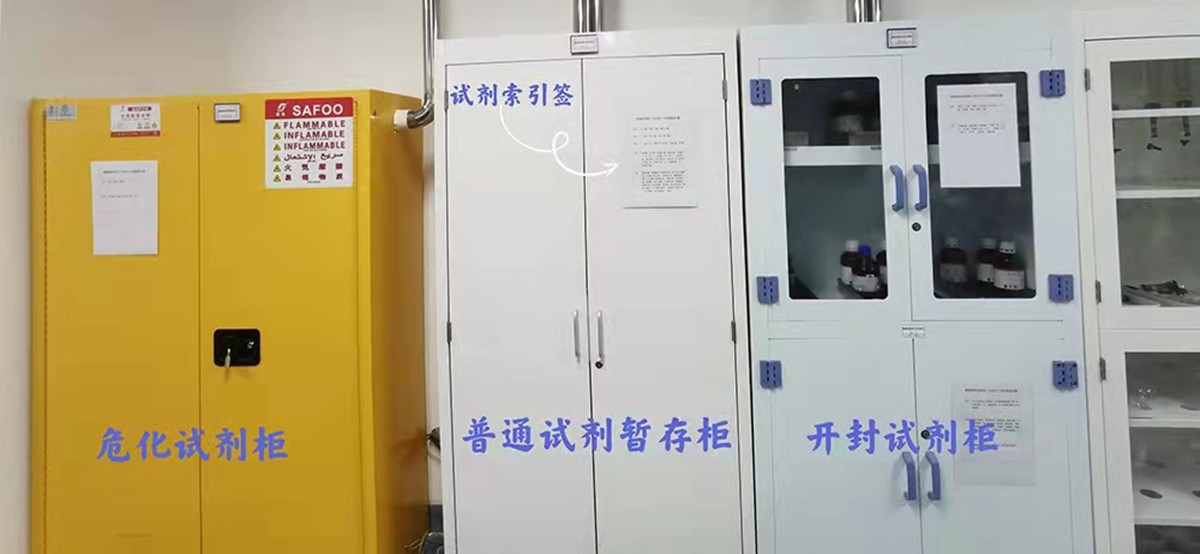 试剂柜 的 摆放_副本.jpg