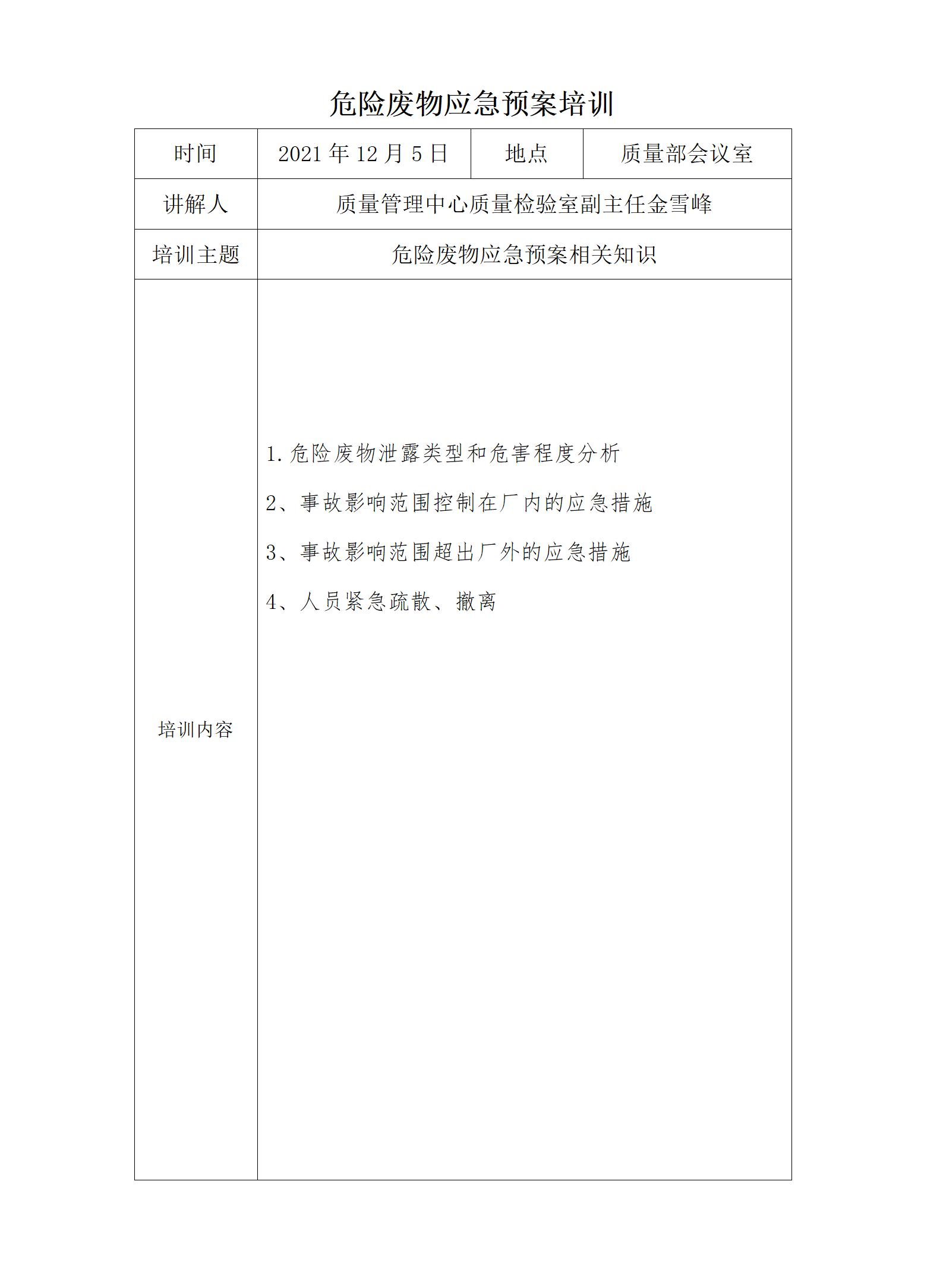 1、危险废物应急预案培训-_01.jpg