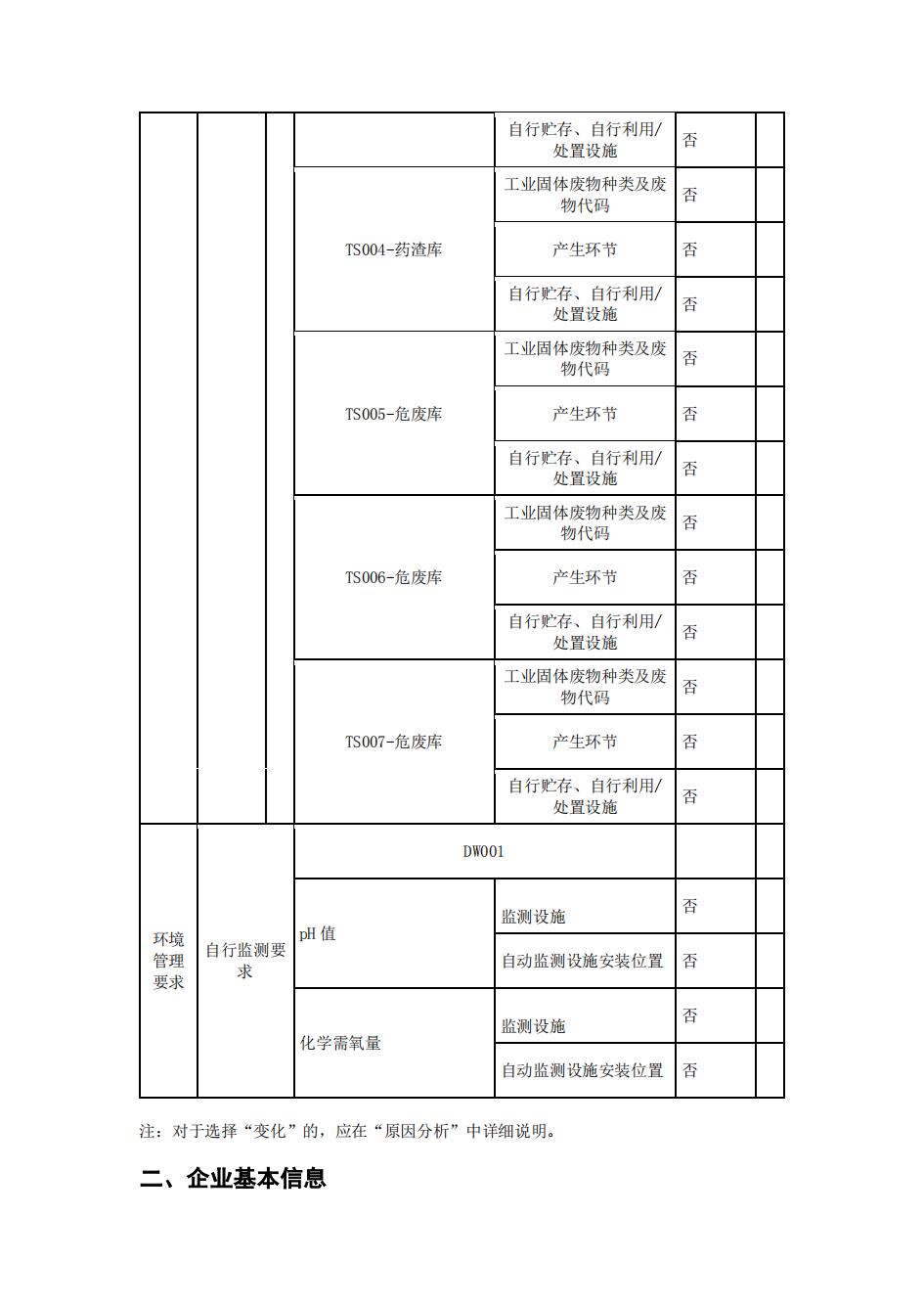 南京果博2022年环境信息披露_10.jpg
