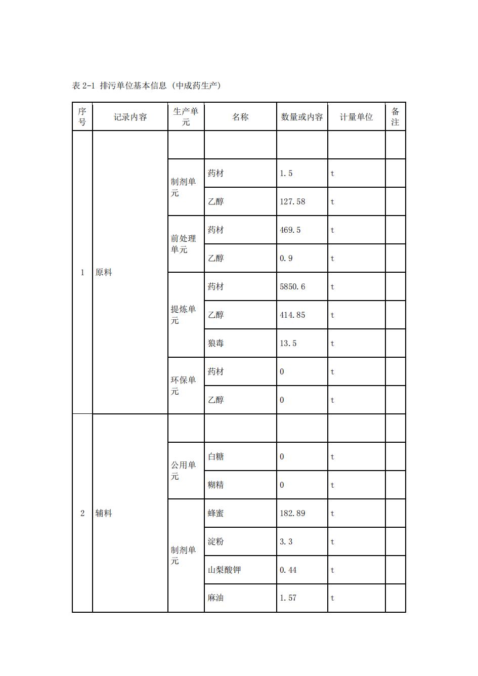 南京果博2022年环境信息披露_11.jpg