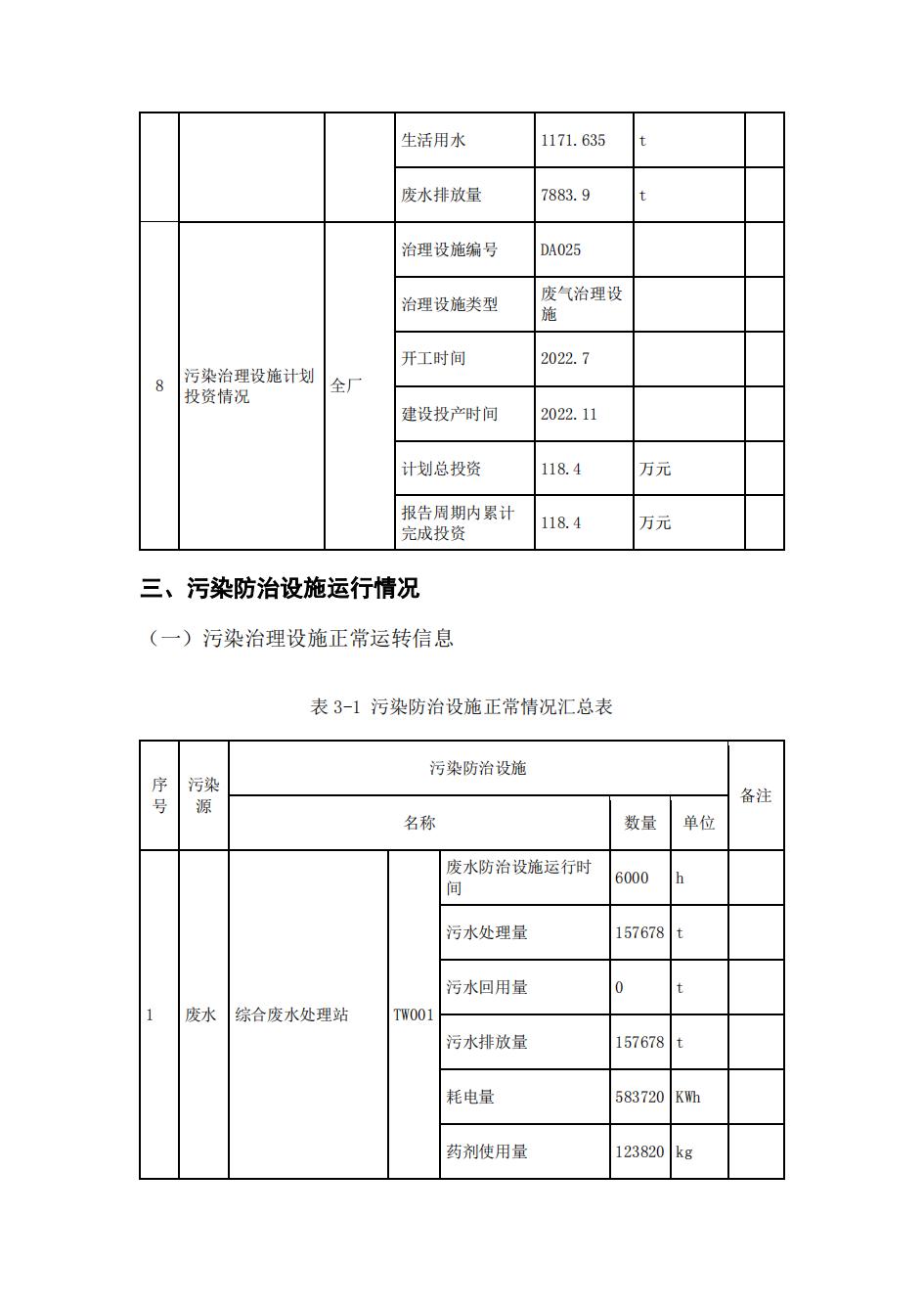 南京果博2022年环境信息披露_17.jpg