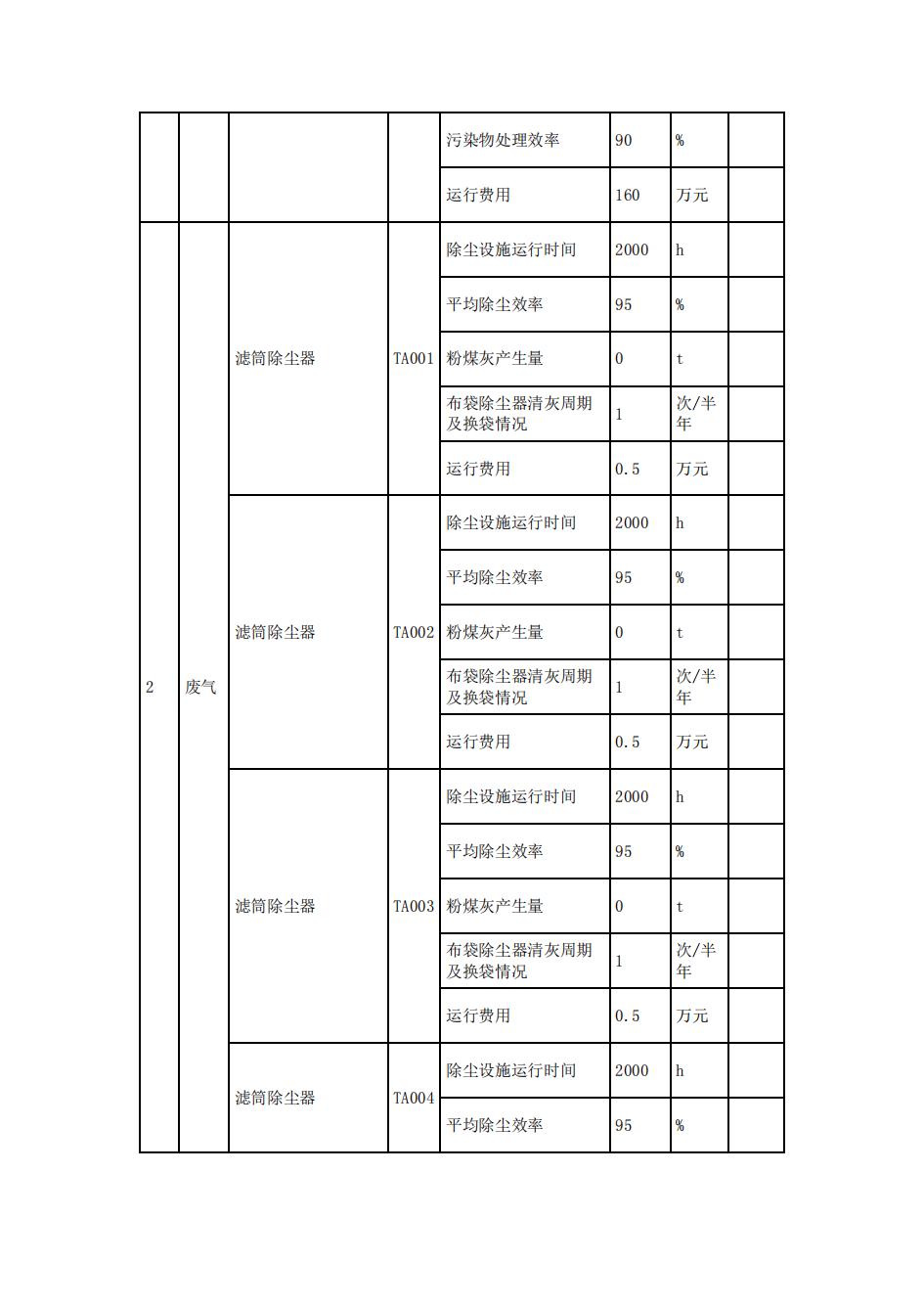 南京果博2022年环境信息披露_18.jpg