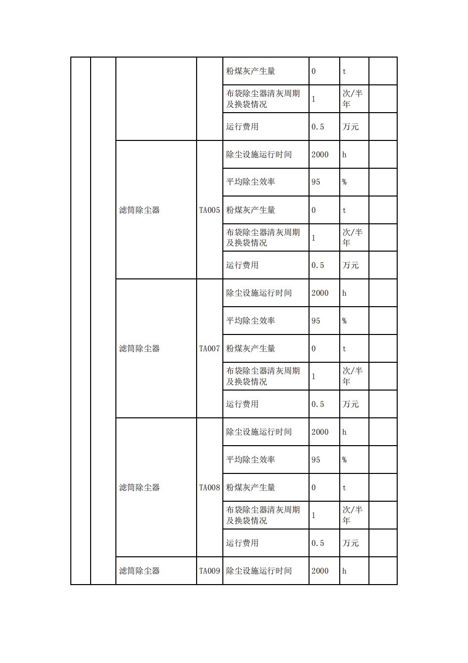 南京果博2022年环境信息披露_19.jpg