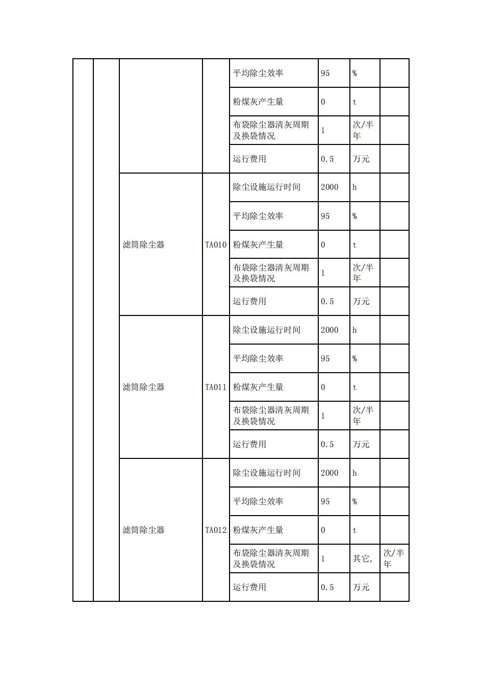 南京果博2022年环境信息披露_20.jpg