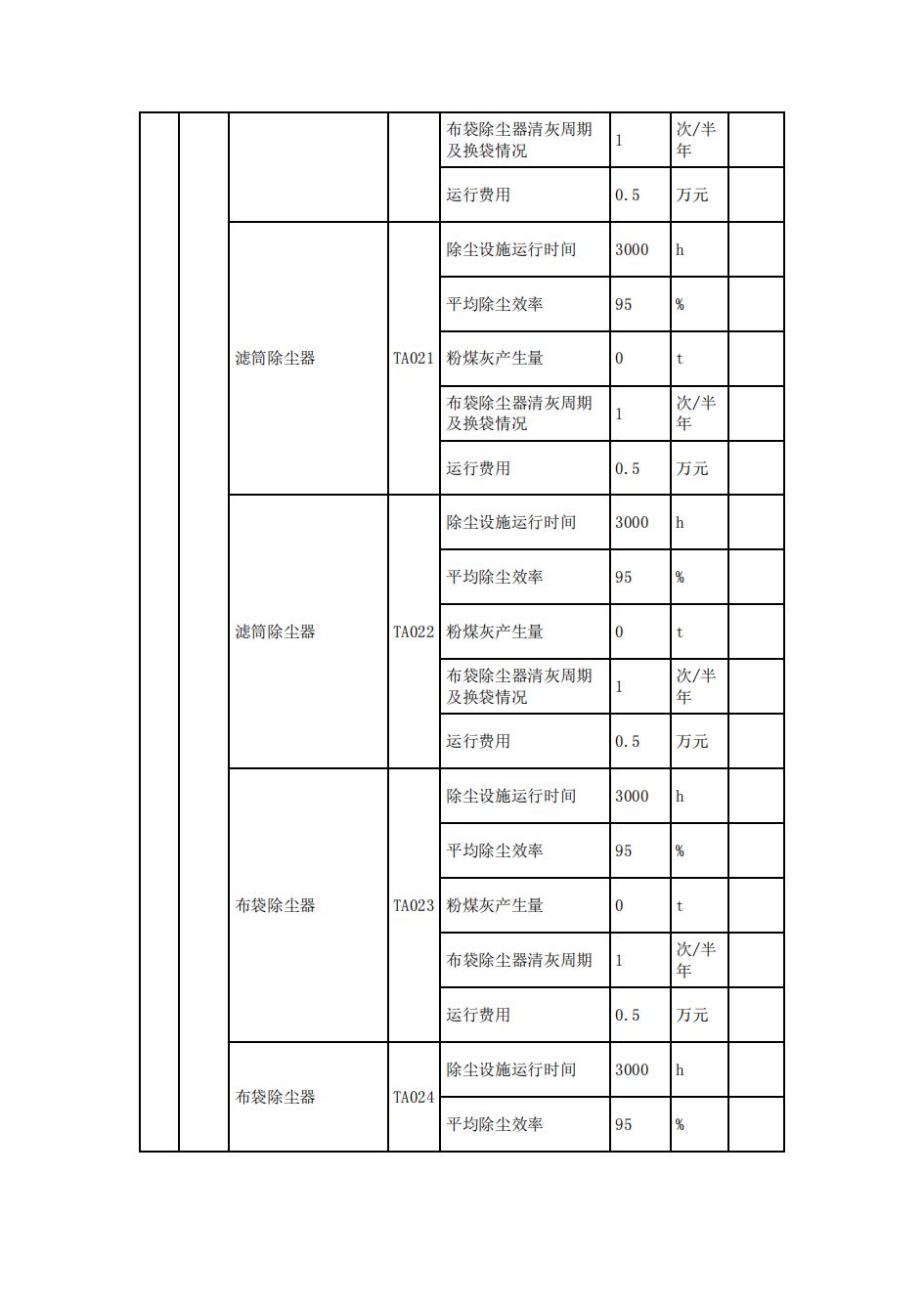 南京果博2022年环境信息披露_23.jpg