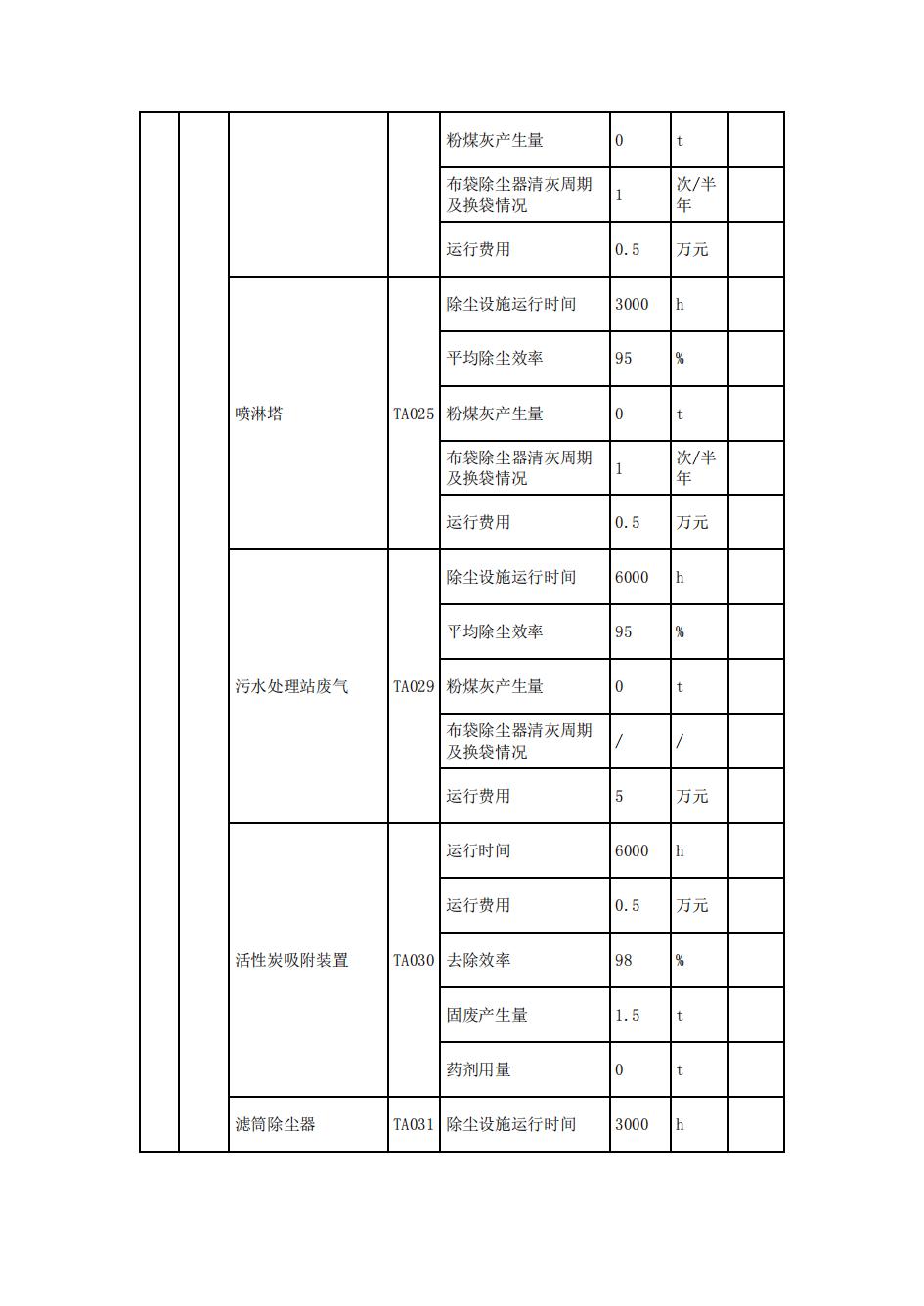 南京果博2022年环境信息披露_24.jpg