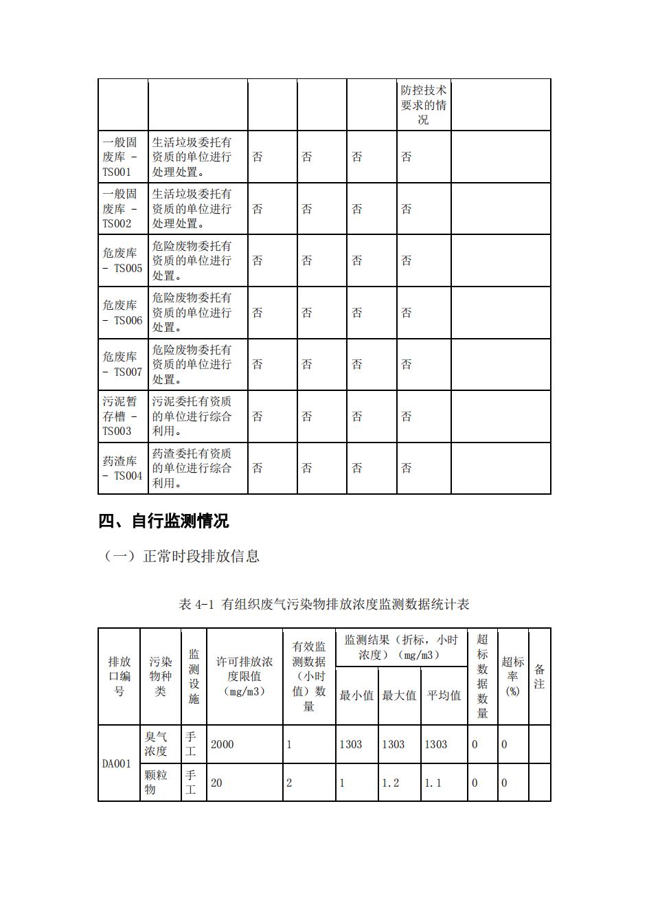 南京果博2022年环境信息披露_26.jpg