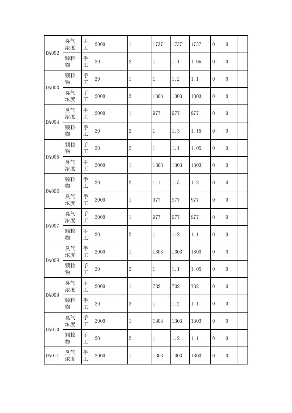 南京果博2022年环境信息披露_27.jpg