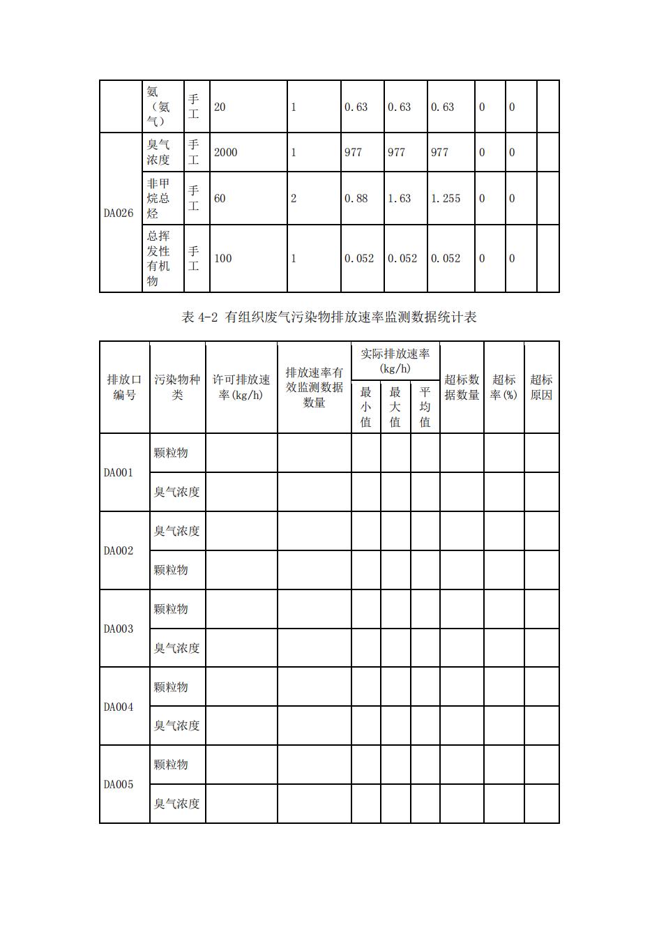南京果博2022年环境信息披露_31.jpg
