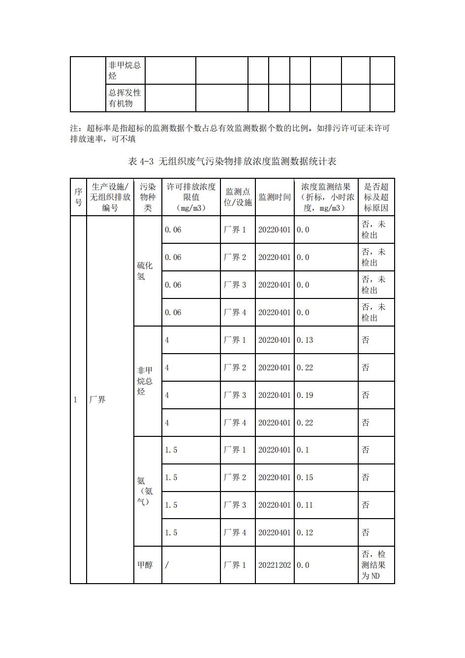 南京果博2022年环境信息披露_35.jpg