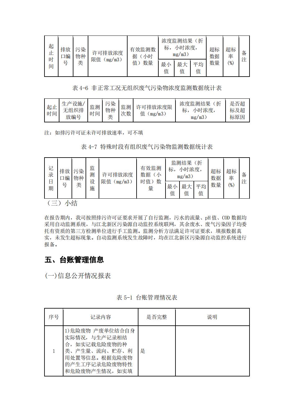 南京果博2022年环境信息披露_39.jpg