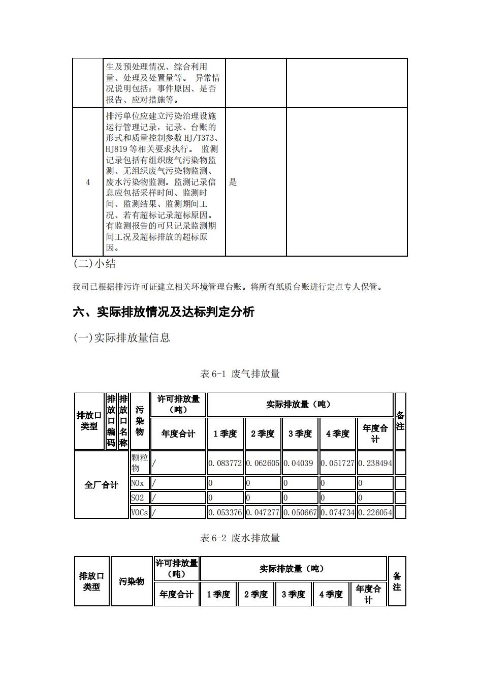 南京果博2022年环境信息披露_41.jpg